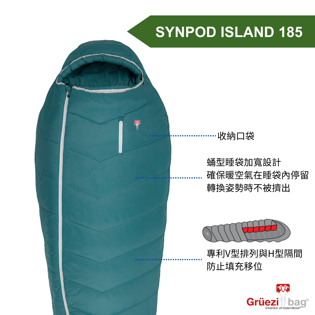 【 GRÜEZI BAG 】SYNPOD ISLAND 185 高品質抗潮三季度睡袋