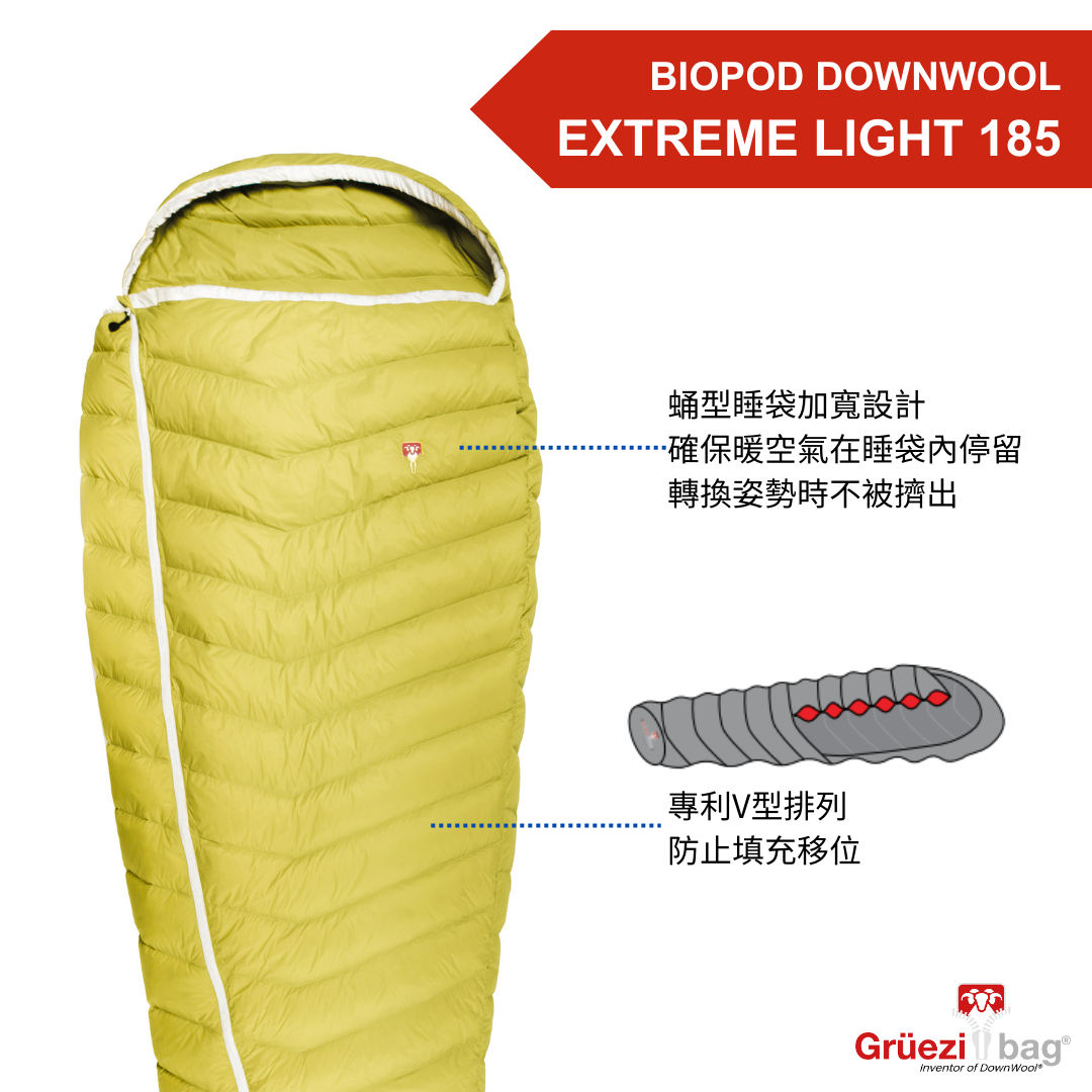【 GRÜEZI BAG 】BIOPOD DOWNWOOL EXTREME LIGHT 185 極輕量小體積夏季睡袋 - JJSJ結交世界