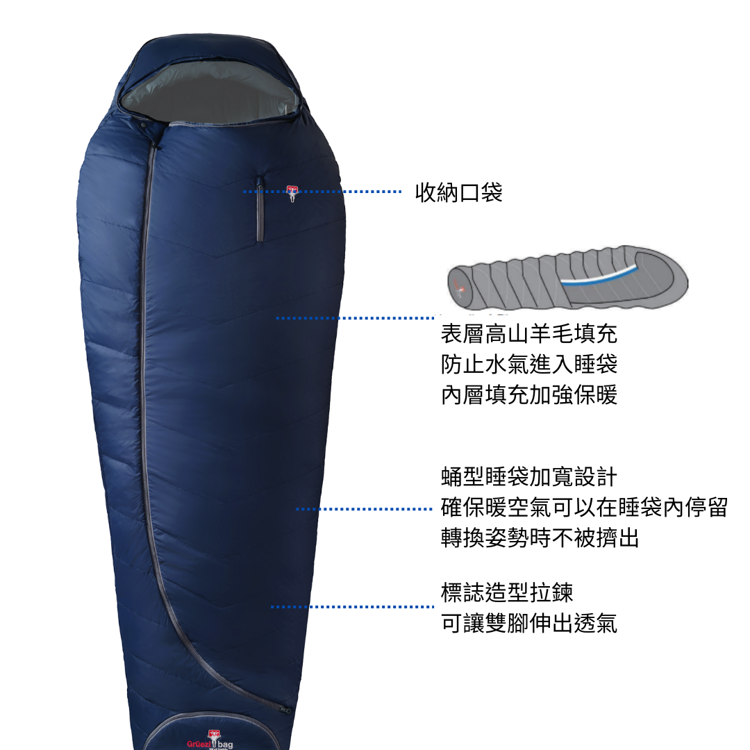【 GRÜEZI BAG 】BIOPOD WOLLE ZERO 經典通用羊毛睡袋
