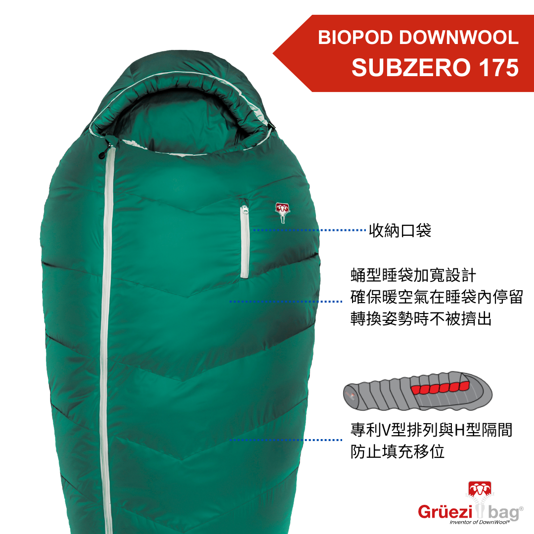 【 GRÜEZI BAG 】BIOPOD DOWNWOOL SUBZERO 185 高品質三季睡袋 - JJSJ結交世界