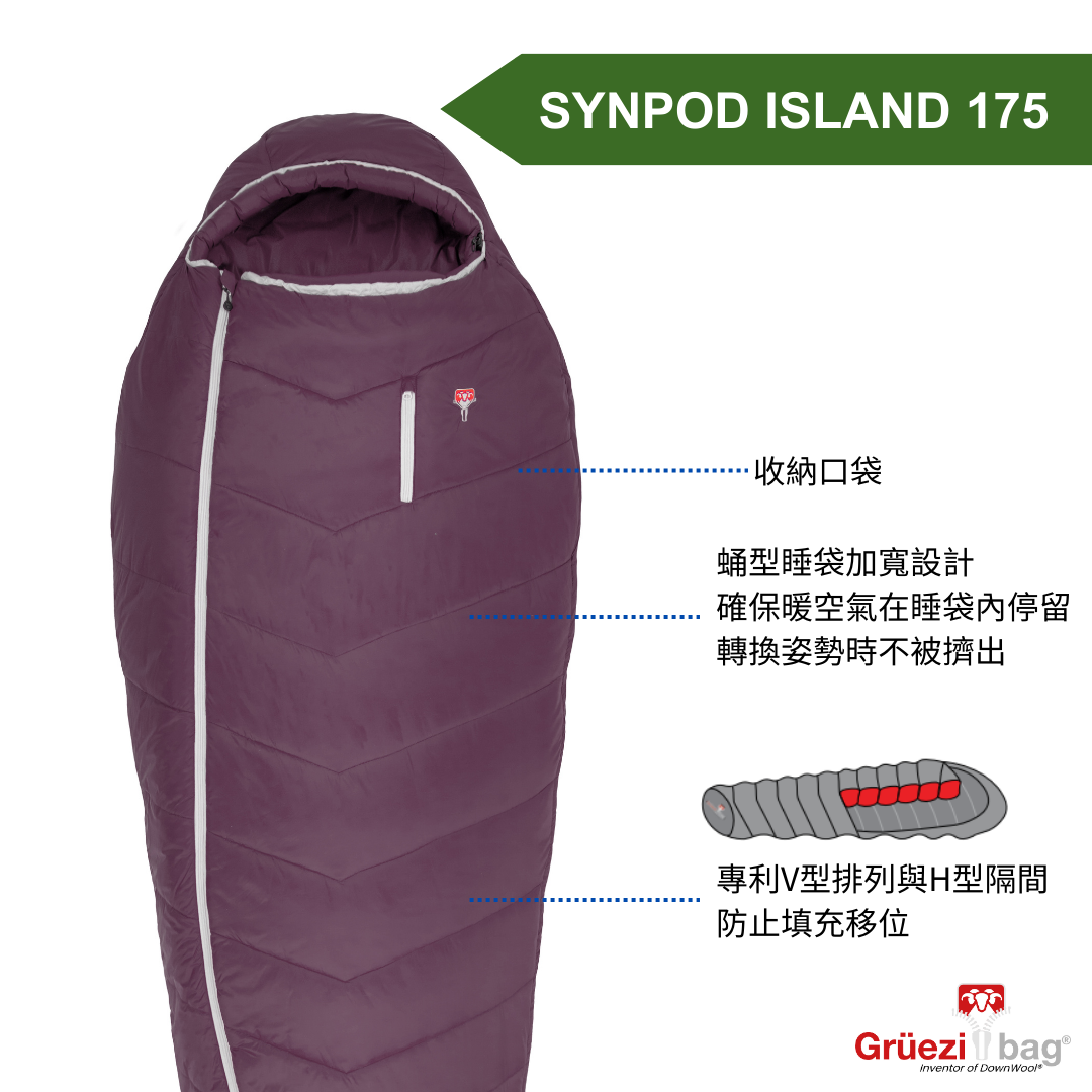 【 GRÜEZI BAG 】SYNPOD ISLAND 175 高品質抗潮三季度睡袋