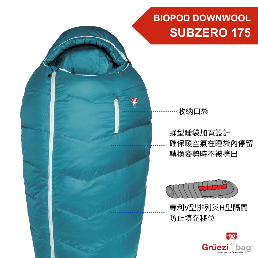【 GRÜEZI BAG 】BIOPOD DOWNWOOL SUBZERO 175 高品質三季睡袋 - JJSJ結交世界