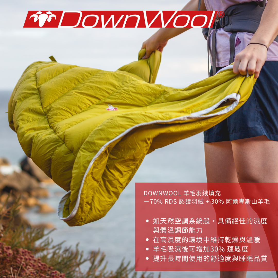 【 GRÜEZI BAG 】BIOPOD DOWNWOOL LIGHTFUL JACKET M 男款保暖羽絨夾克 GRÜEZI BAG