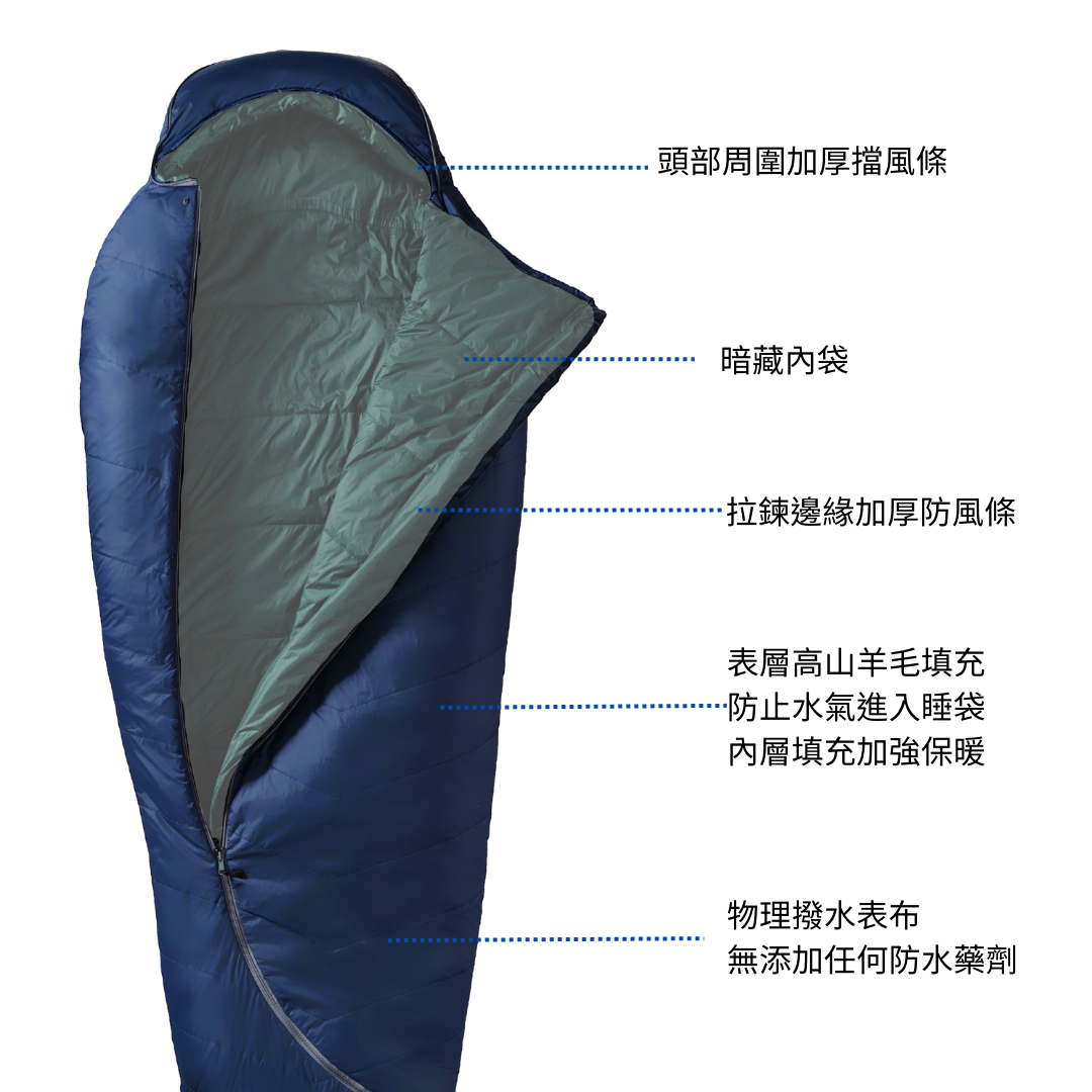 【 GRÜEZI BAG 】BIOPOD WOLLE ZERO 經典通用羊毛睡袋