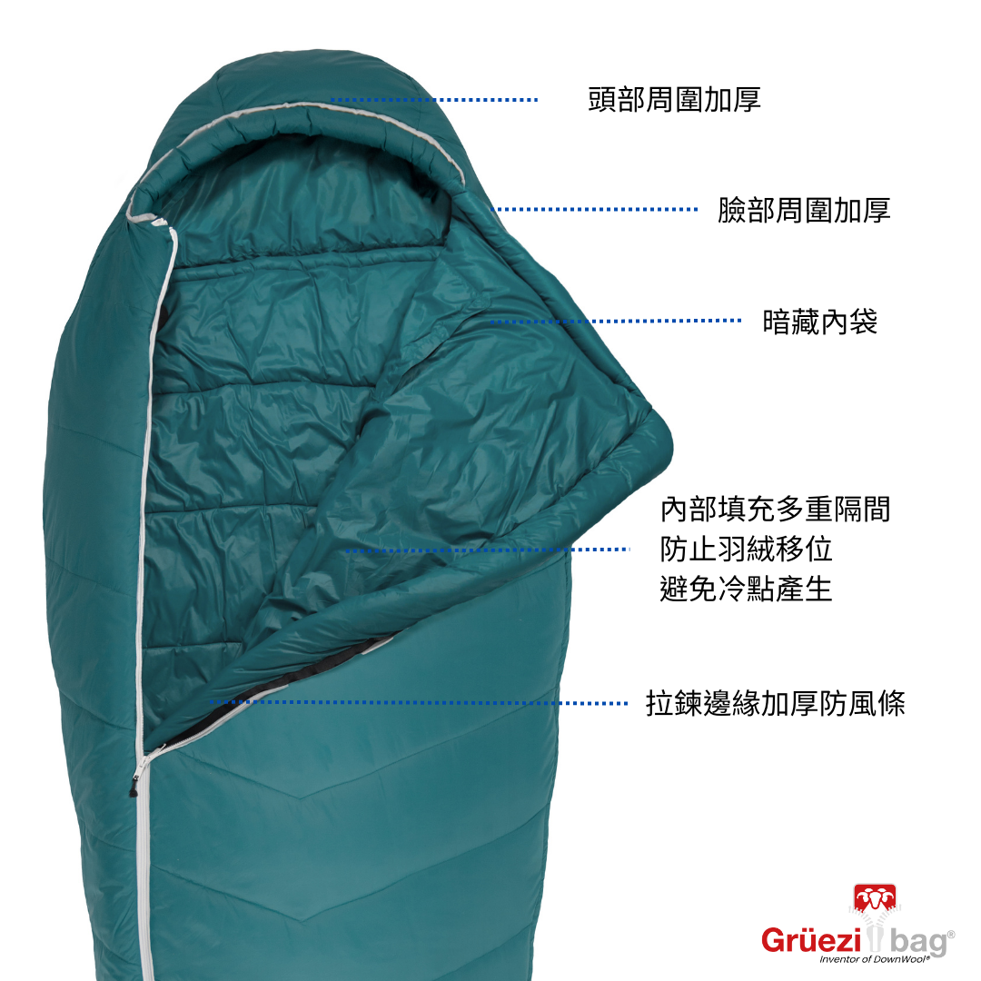 【 GRÜEZI BAG 】SYNPOD ISLAND 185 高品質抗潮三季度睡袋