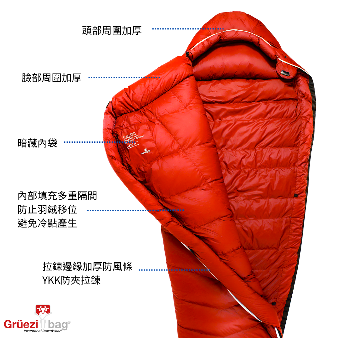 【 GRÜEZI BAG 】BIOPOD DOWNWOOL HYBIRD ICE ALPINE 頂級鵝絨羊毛睡袋