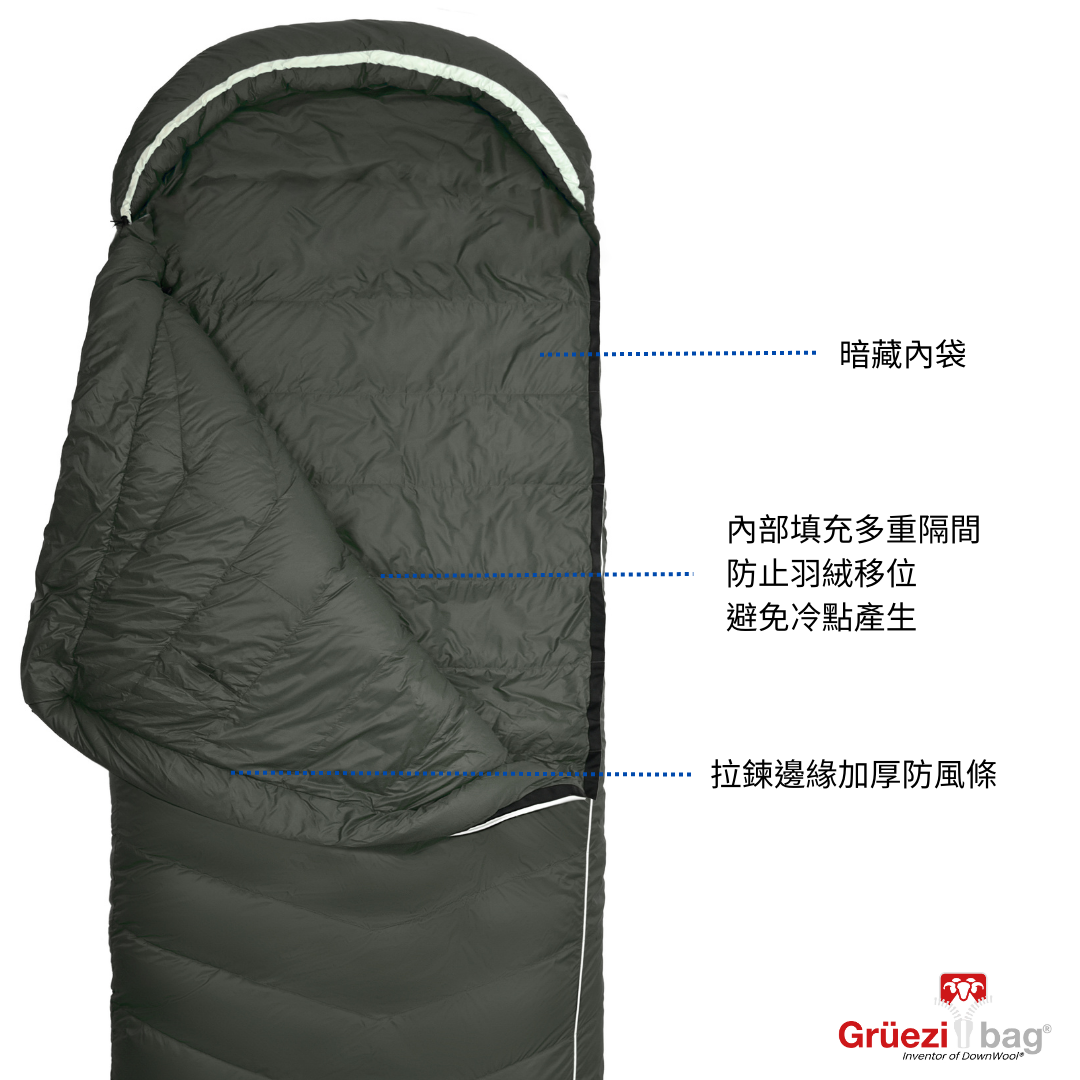 【 GRÜEZI BAG 】BIOPOD DOWNWOOL SUMMER COMFORT 信封型夏季睡袋 - JJSJ結交世界