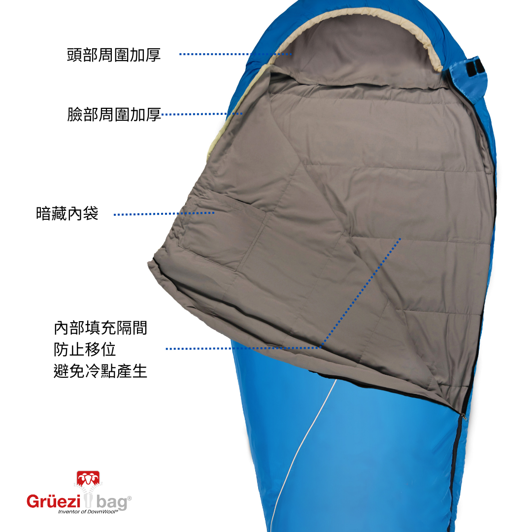 【 GRÜEZI BAG 】CLOUD MUMIE 極輕量小體積夏季睡袋