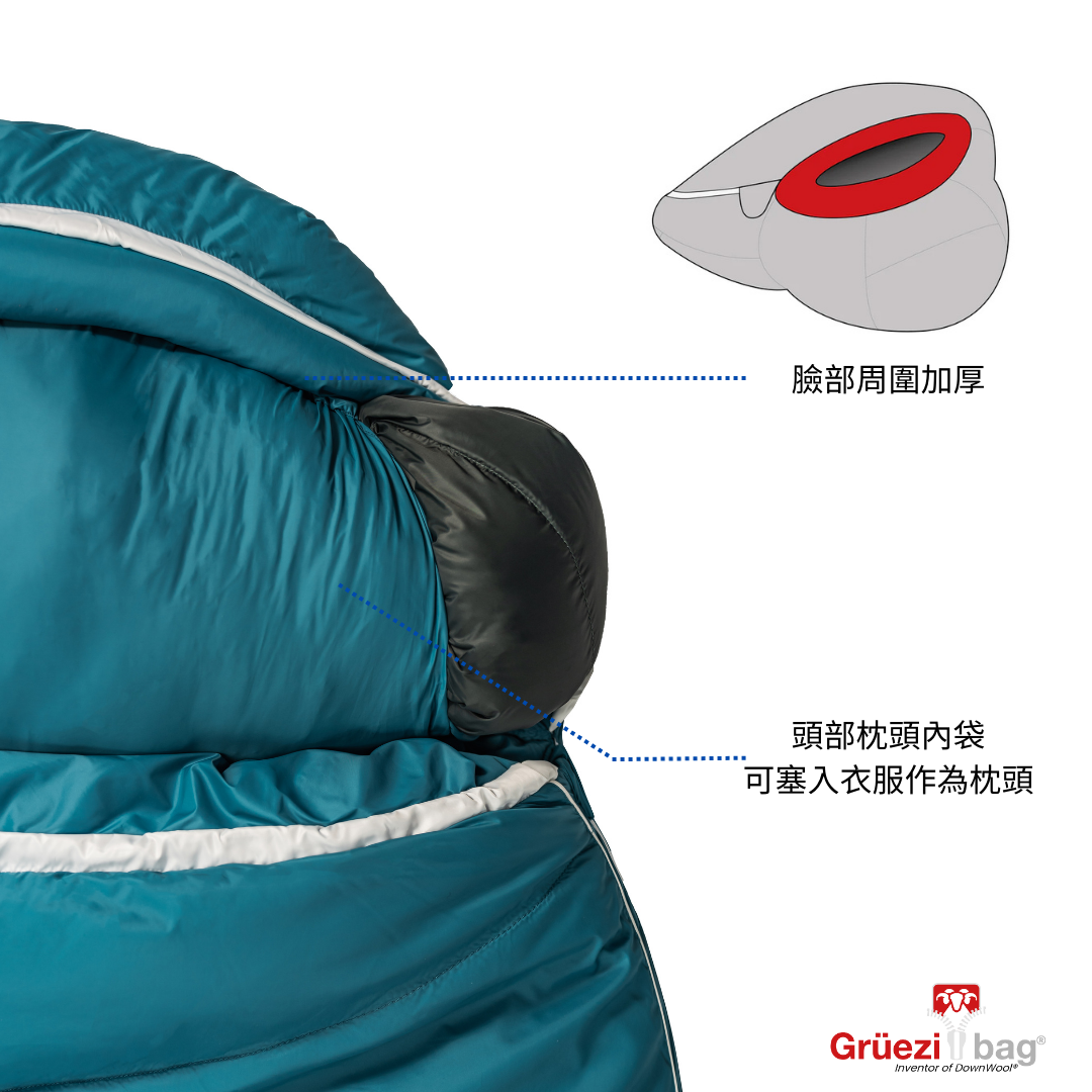 【 GRÜEZI BAG 】BIOPOD DOWNWOOL SUBZERO 175 高品質三季睡袋 - JJSJ結交世界