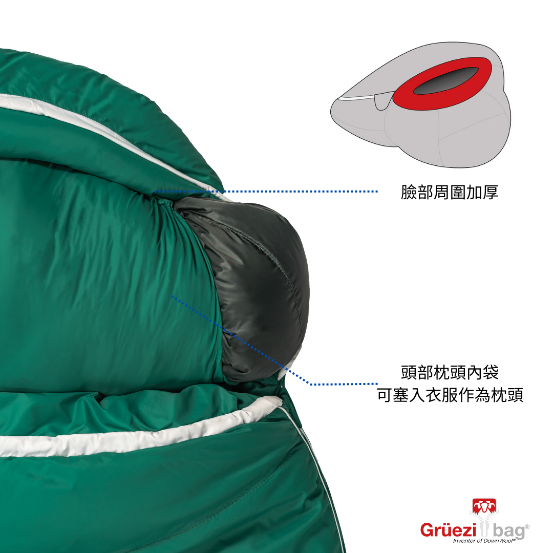 【 GRÜEZI BAG 】BIOPOD DOWNWOOL SUBZERO 185 高品質三季睡袋 - JJSJ結交世界