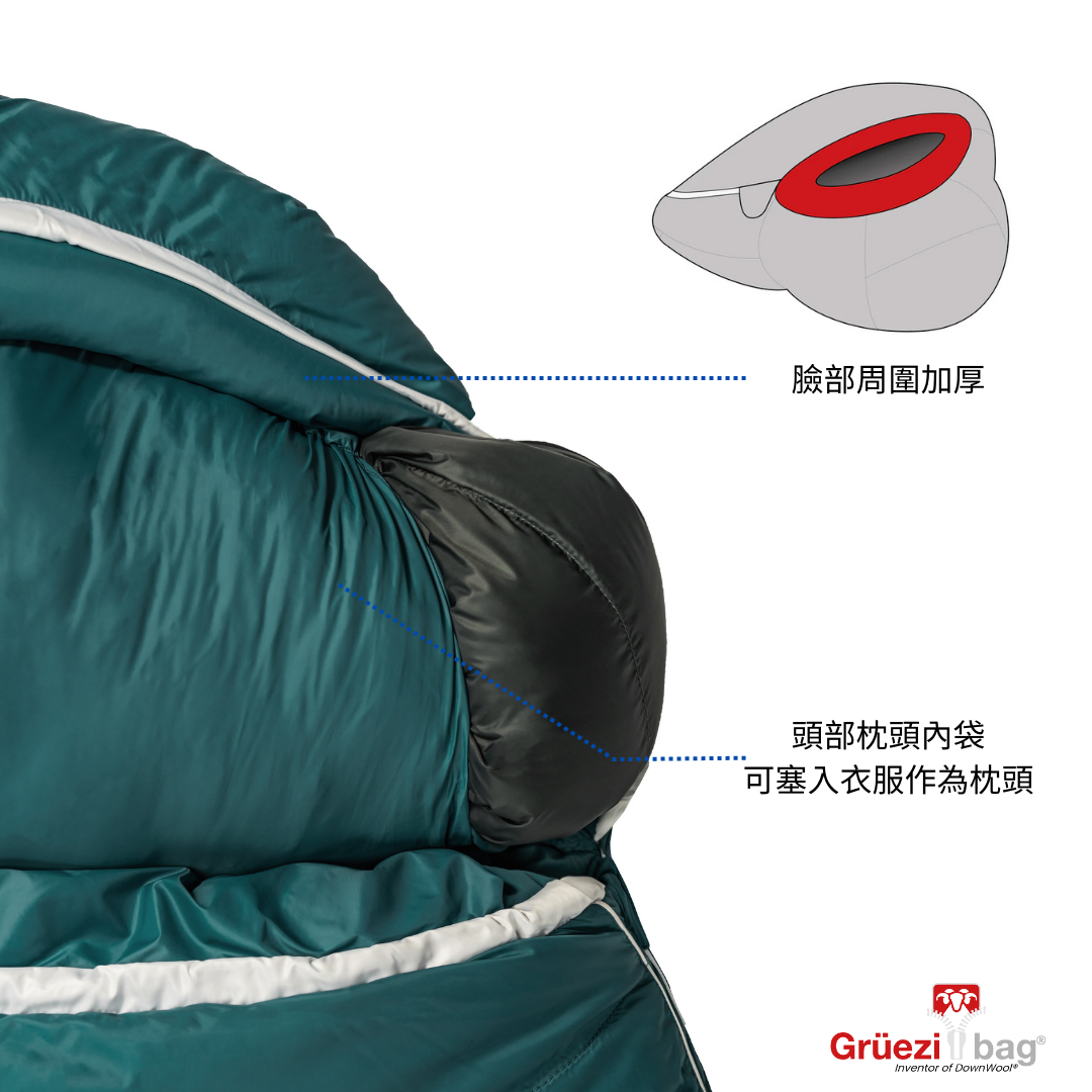 【 GRÜEZI BAG 】SYNPOD ISLAND 185 高品質抗潮三季度睡袋