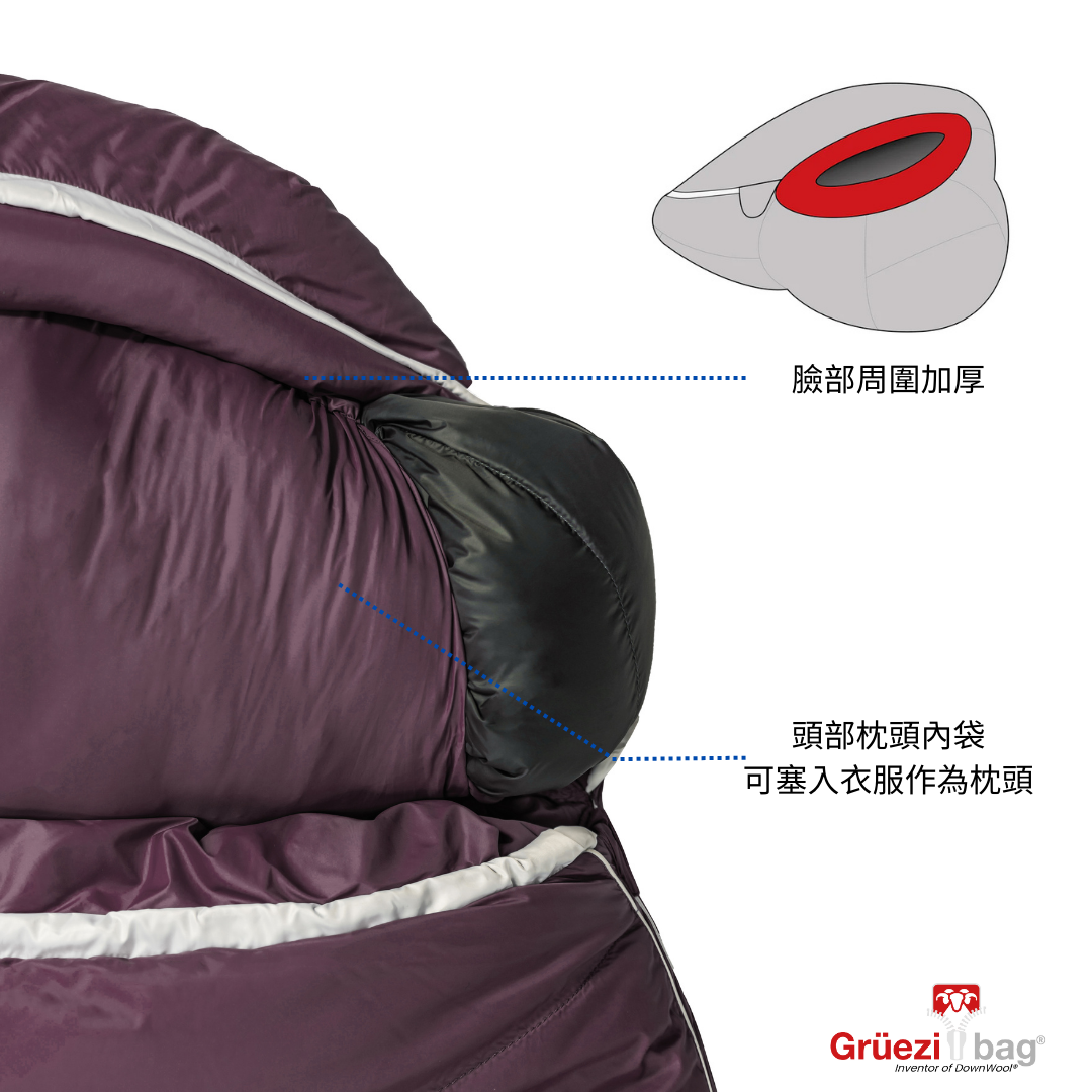 【 GRÜEZI BAG 】SYNPOD ISLAND 175 高品質抗潮三季度睡袋