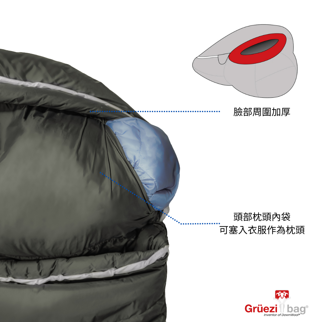 【 GRÜEZI BAG 】BIOPOD DOWNWOOL SUMMER COMFORT 信封型夏季睡袋 - JJSJ結交世界