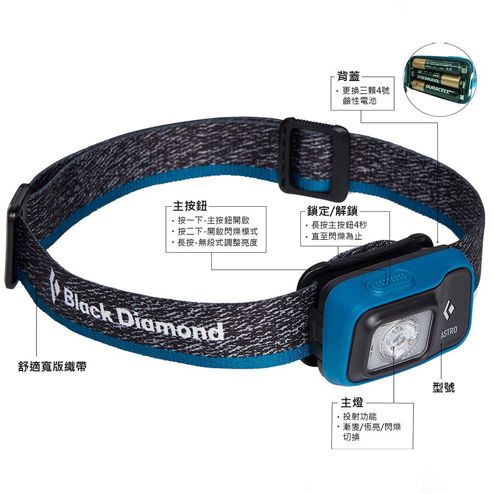 【BlackDiamond】 ASTRO 300 頭燈