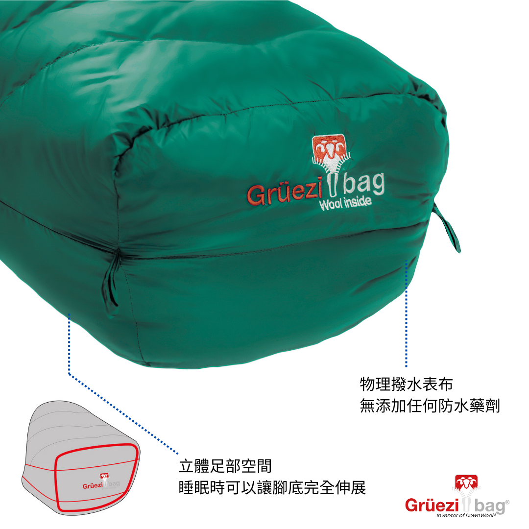 【 GRÜEZI BAG 】BIOPOD DOWNWOOL SUBZERO 185 高品質三季睡袋 - JJSJ結交世界