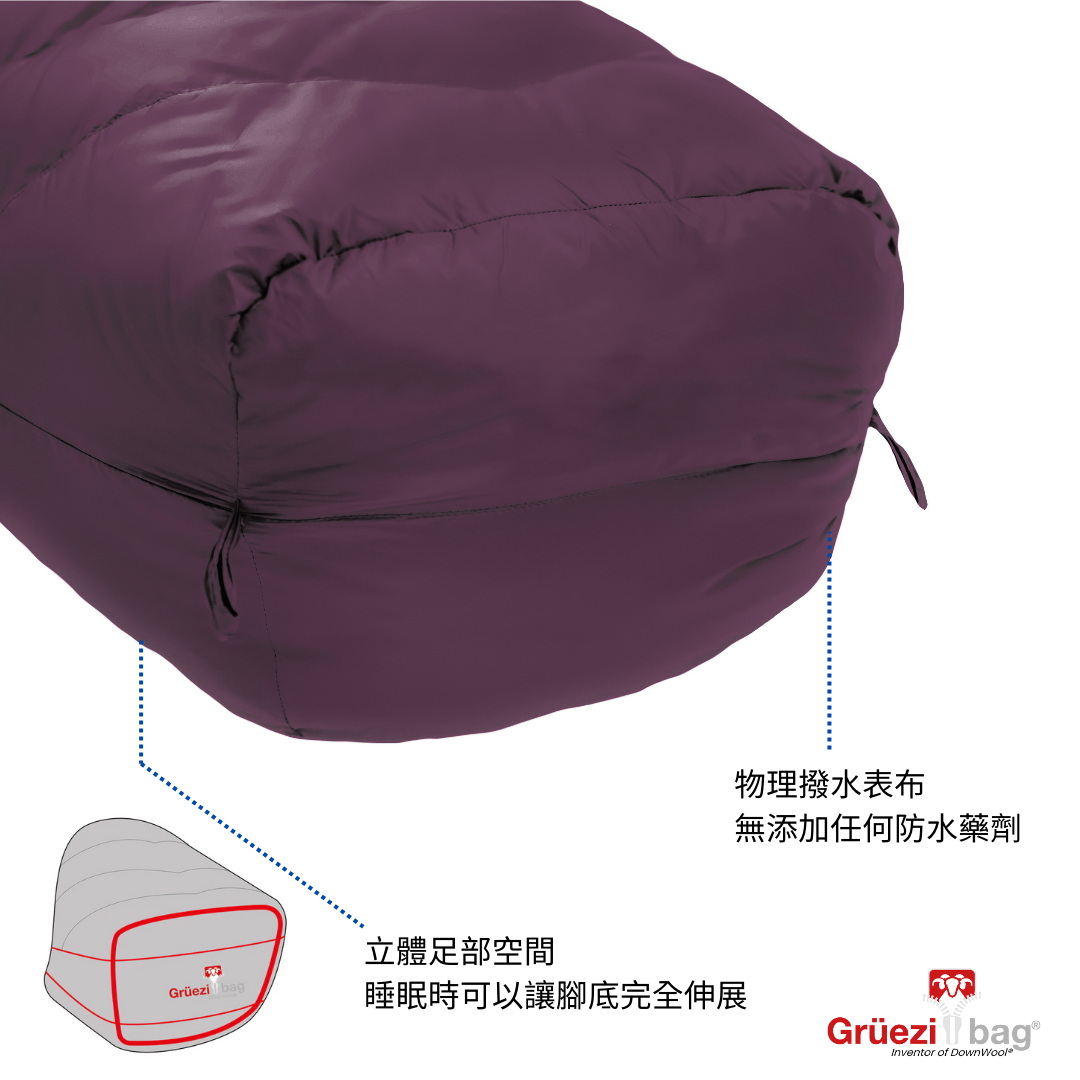【 GRÜEZI BAG 】SYNPOD ISLAND 175 高品質抗潮三季度睡袋 - JJSJ結交世界