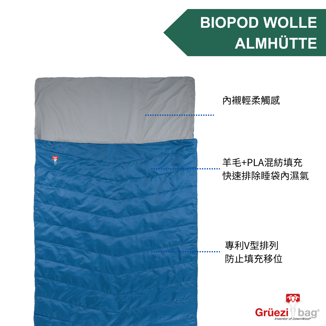 【 GRÜEZI BAG 】BIOPOD WOLLE ALMHÜTTE 輕便型羊毛睡袋
