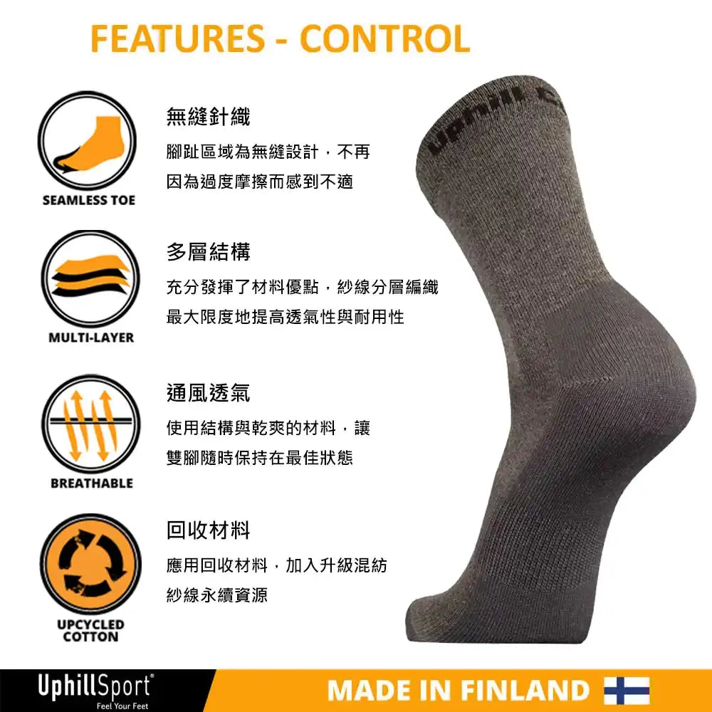 CONTROL FEATURES