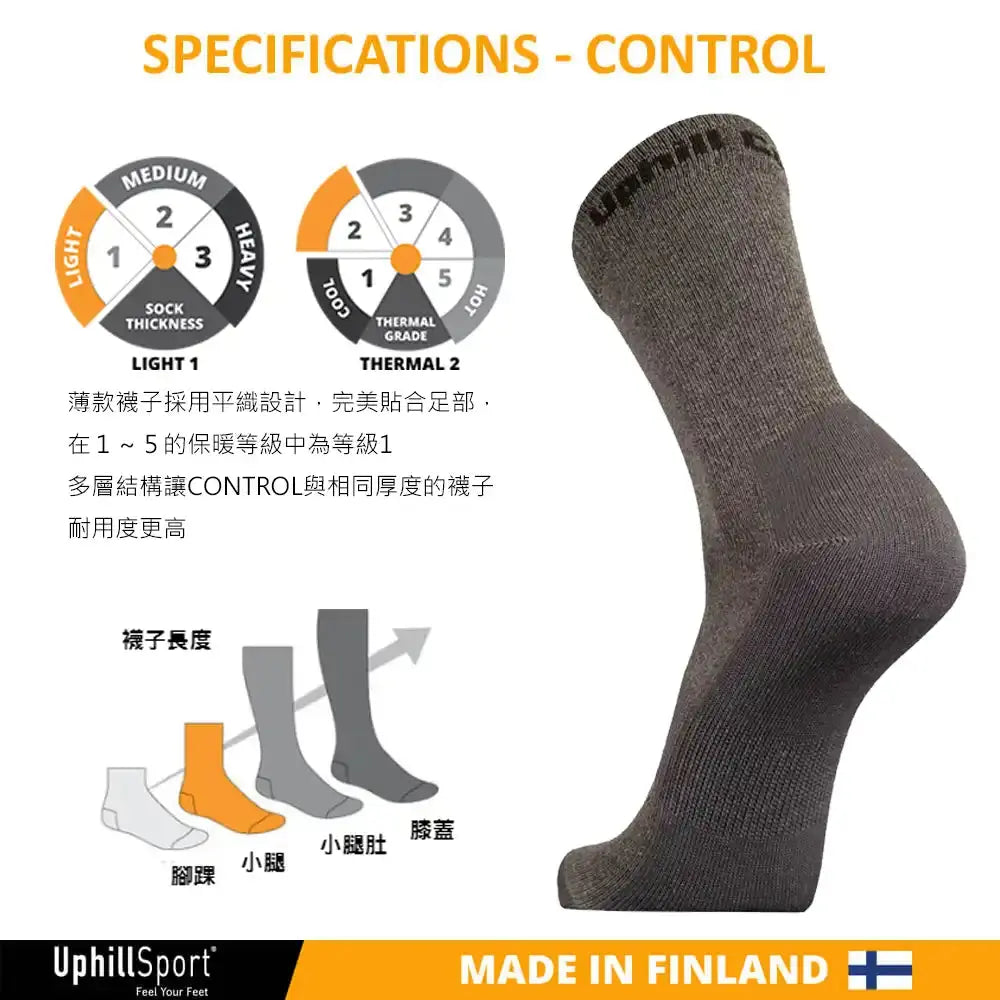 CONTROL SPECIFICATIONS