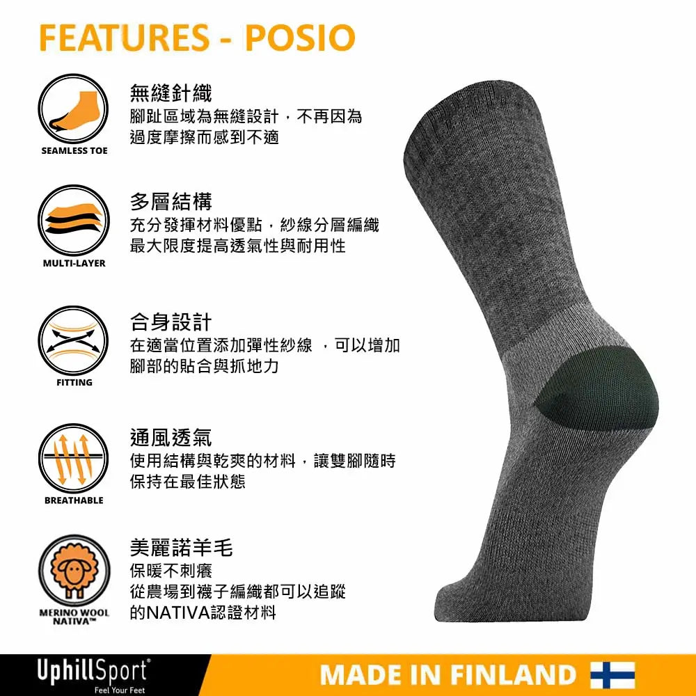 FEATURES-POSIO