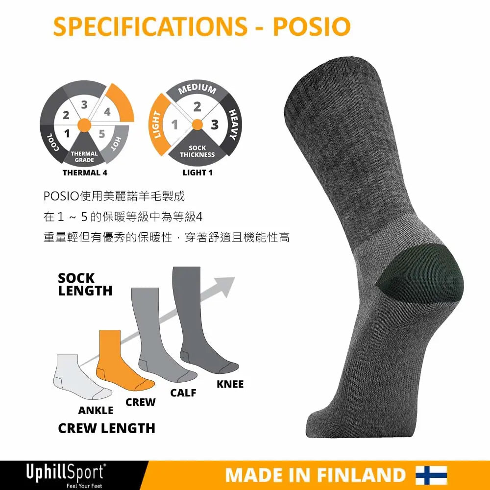 SPECIFICATIONS-POSIO