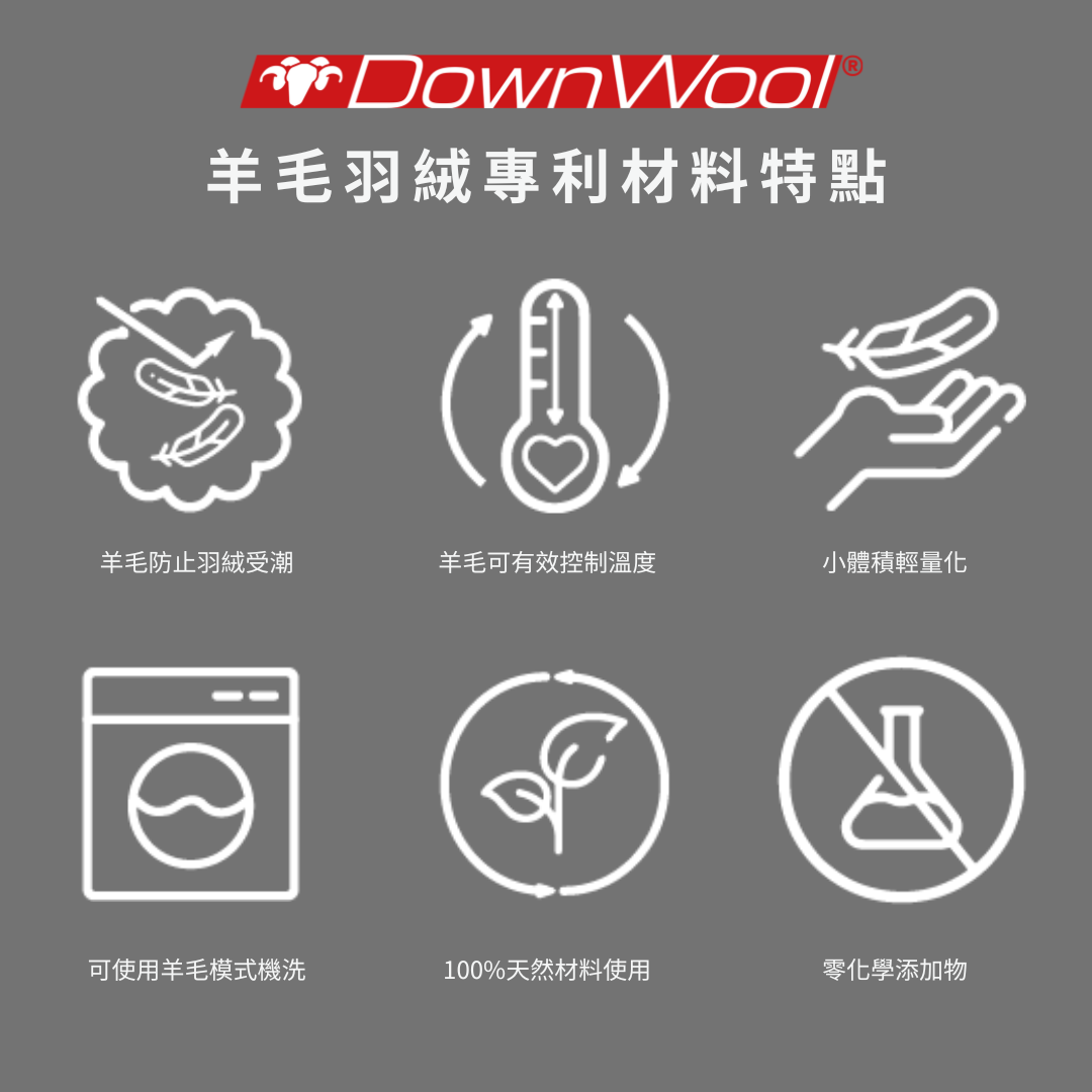 【 GRÜEZI BAG 】BIOPOD DOWNWOOL LIGHTFUL JACKET M 男款保暖羽絨夾克 GRÜEZI BAG