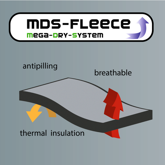 【 MAUL】Kahlersberg II 男輕量連帽透氣快乾運動夾克 - JJSJ結交世界