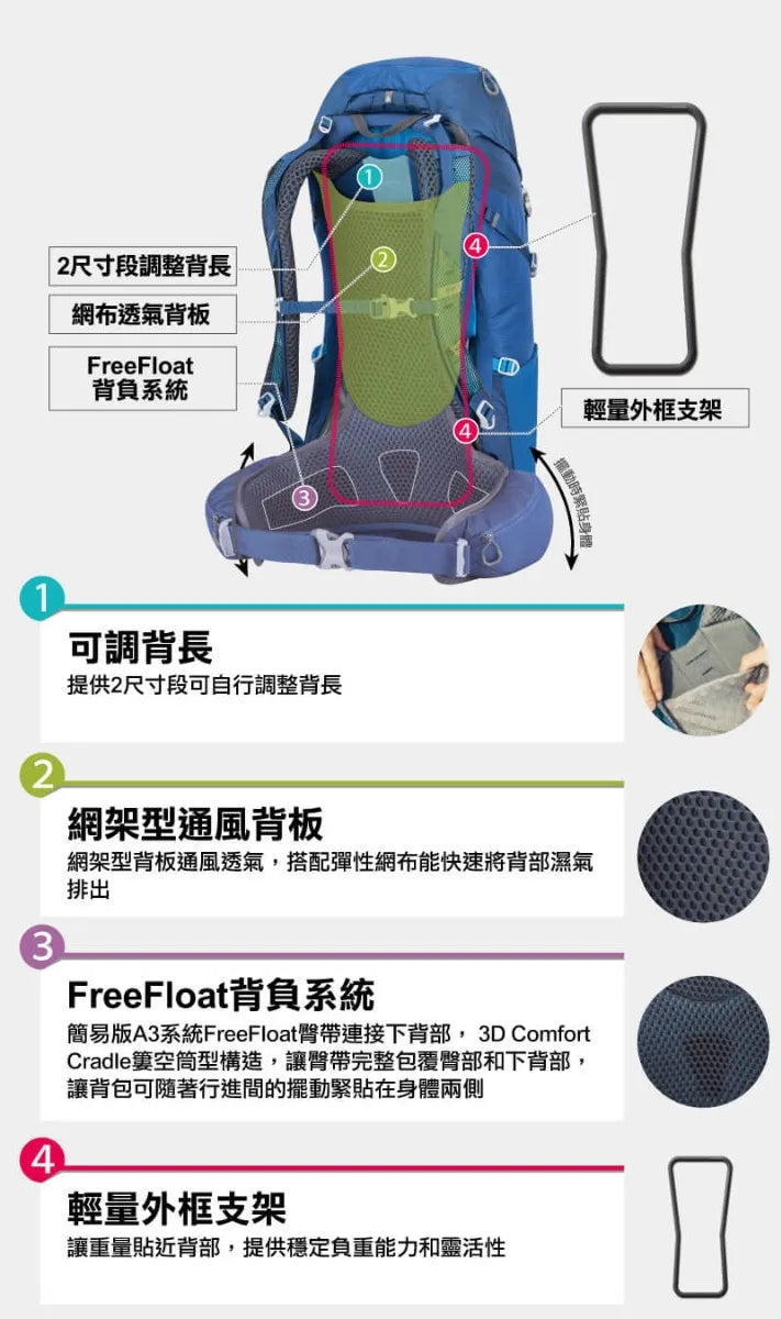 【GREGORY】55L ZULU 登山背包 - JJSJ結交世界