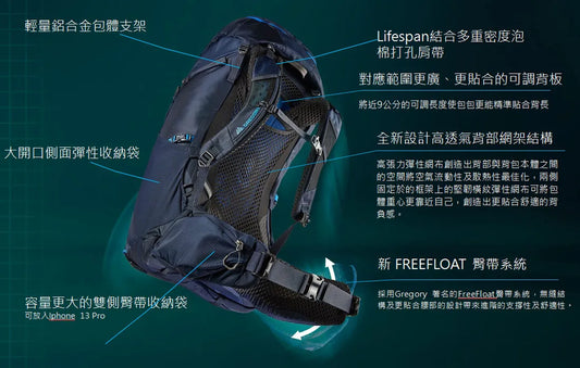【GREGORY】55L ZULU 登山背包 - JJSJ結交世界