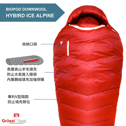 【 GRÜEZI BAG 】BIOPOD DOWNWOOL HYBIRD ICE ALPINE 頂級鵝絨羊毛睡袋