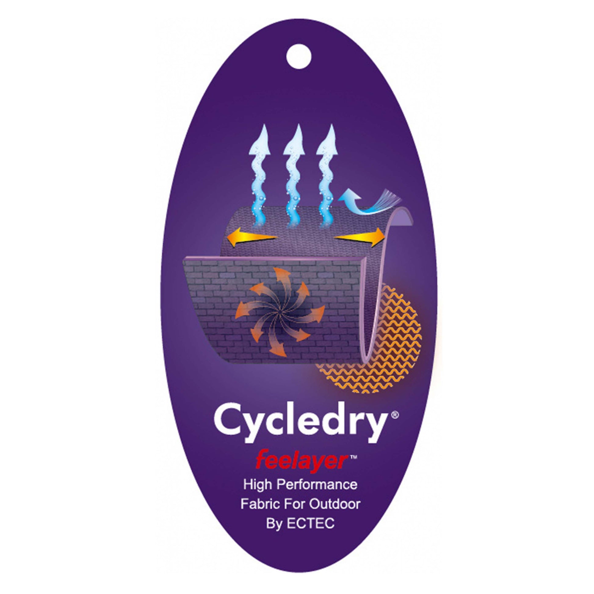 CE17087-CYCLEDRY