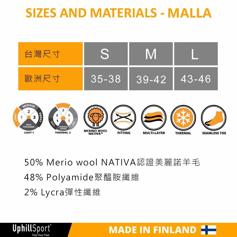 SIZE AND METERIALS-MALLA