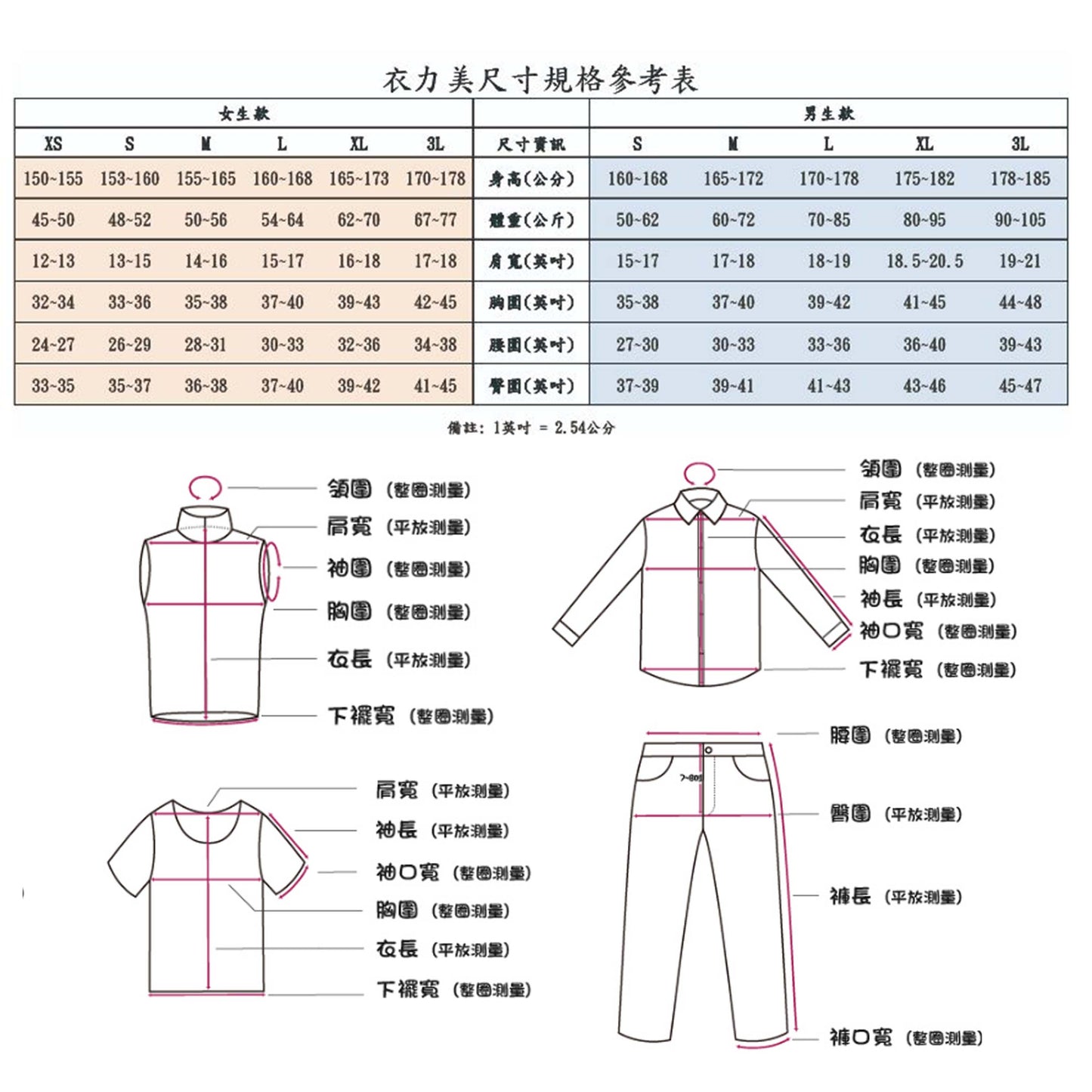 【 EasyMain 】CE17087 男輕巧耐磨快乾夾克風衣