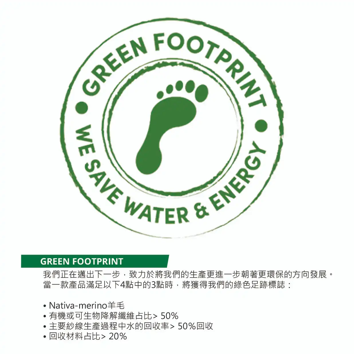 GREEN FOOTPRINT