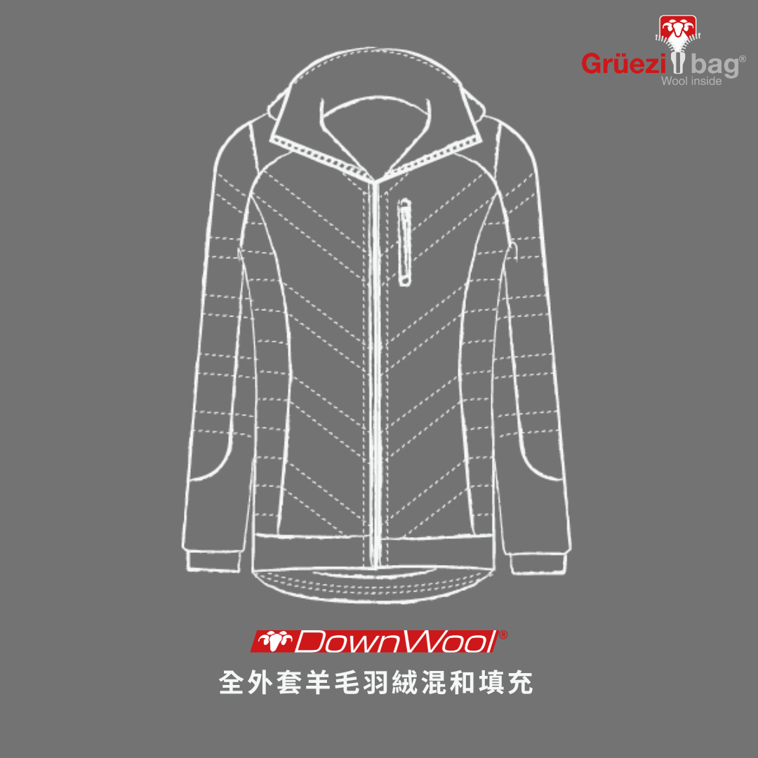 【 GRÜEZI BAG 】BIOPOD DOWNWOOL SENSEFUL JACKET M 男款輕量羽絨夾克 GRÜEZI BAG