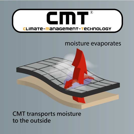 【 MAUL】Gaigerkopf 4 fresh 男抗臭透氣快乾短袖 Polo衫 - JJSJ結交世界