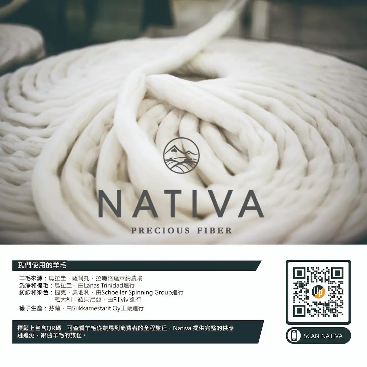 NATIVA