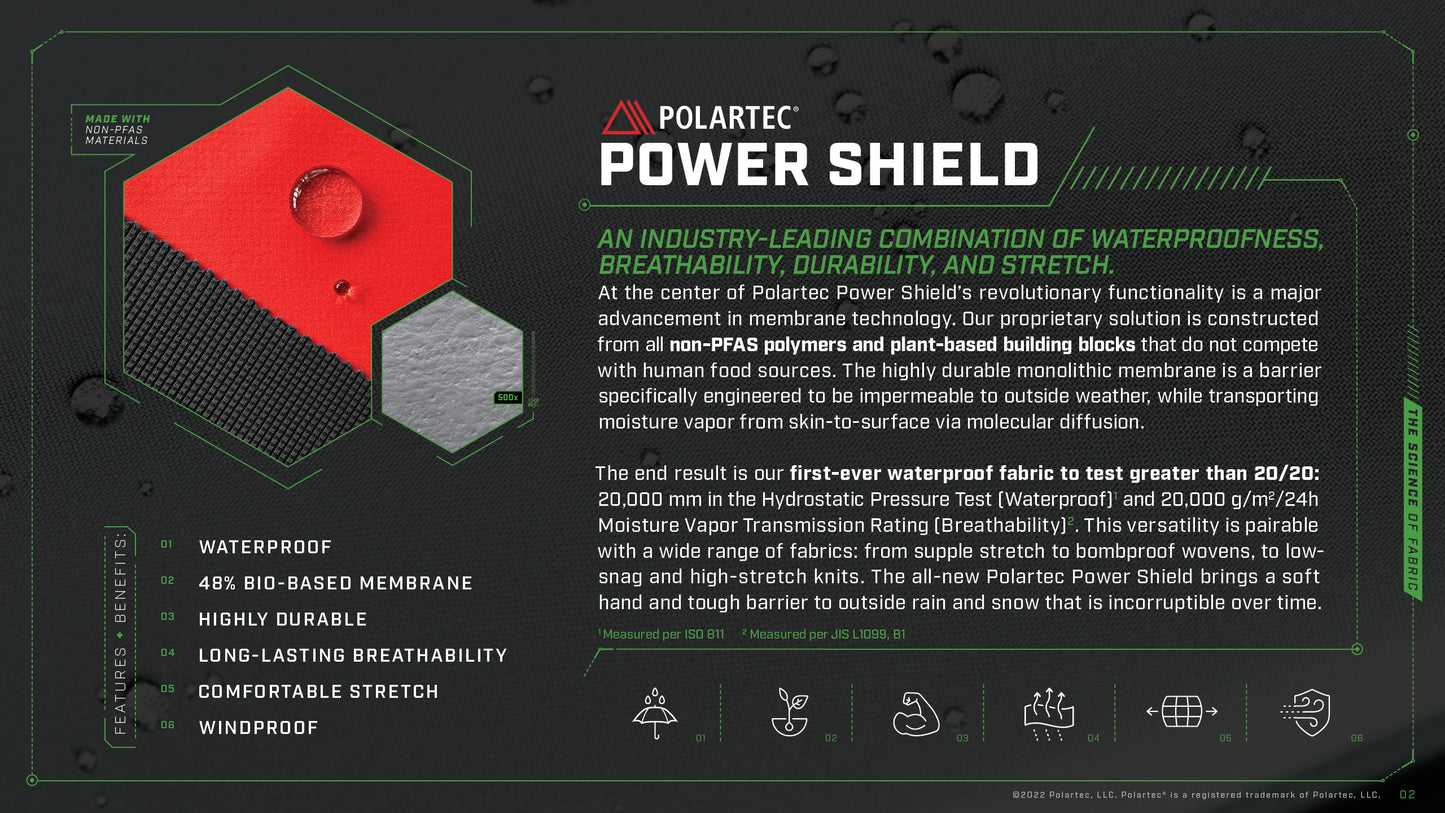 PowerShield