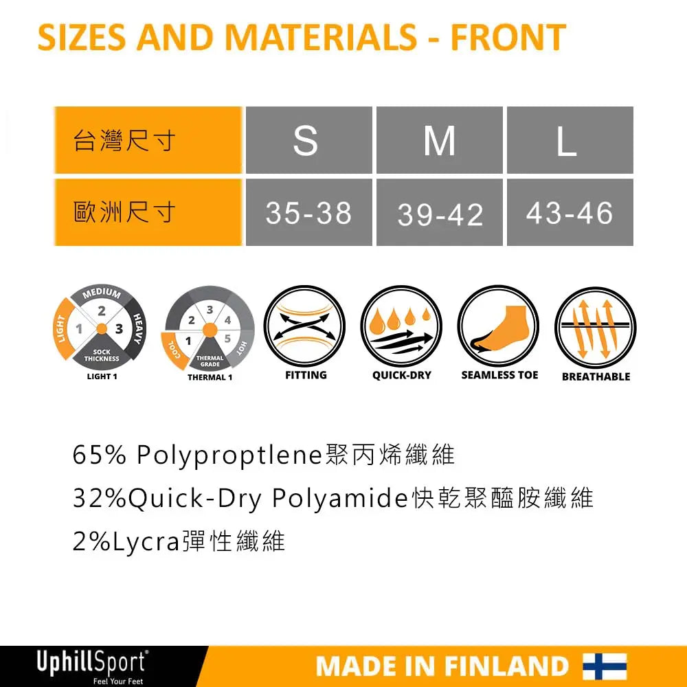 size and materials-front