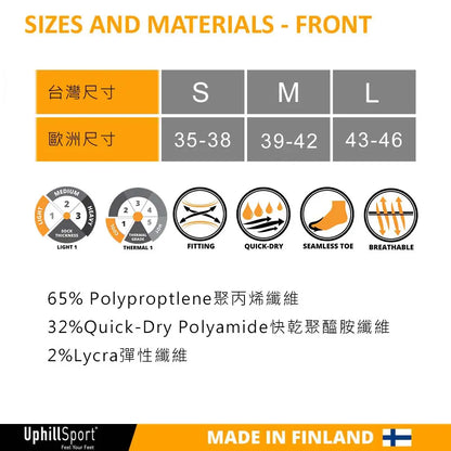 size and materials-front