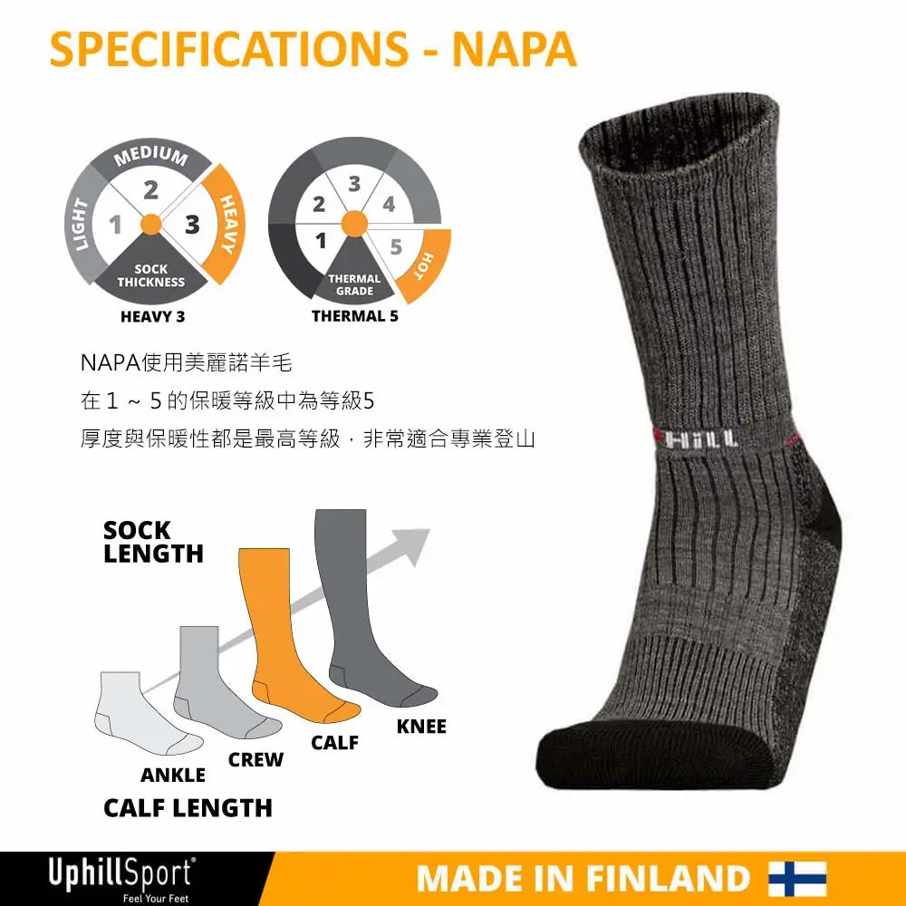 SPECIFICATIONS-NAPA