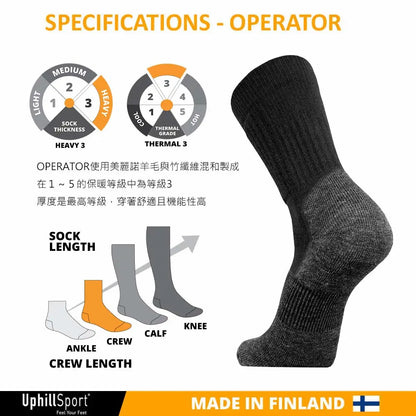 SPECIFICATIONS-OPERATOR