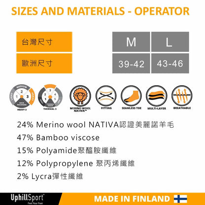 SIZE AND MATERIALS-OPERATOR