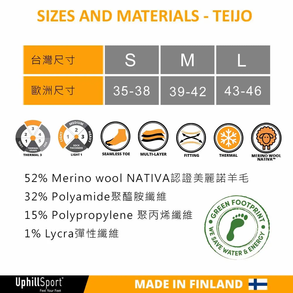 SIZE AND MATERIAL-TEIJO