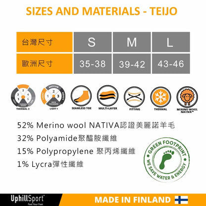 SIZE AND MATERIAL-TEIJO