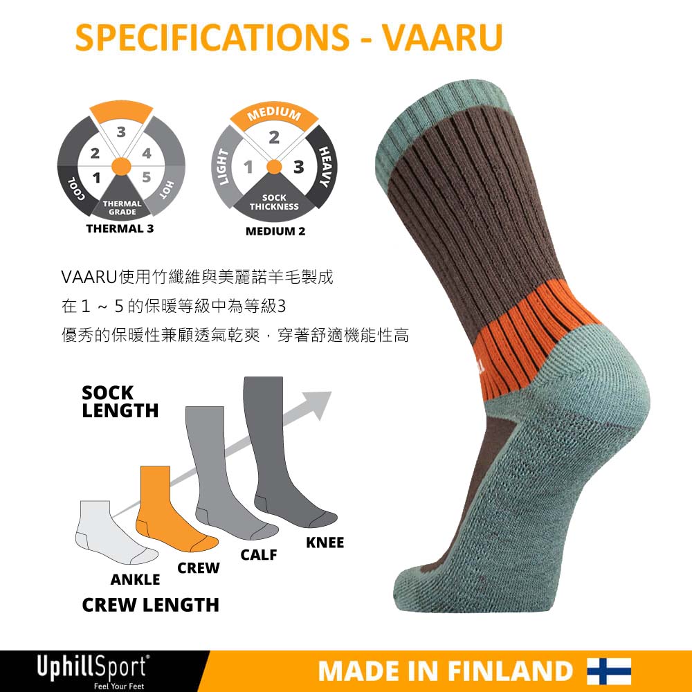 SPECIFICATIONS-VAARU