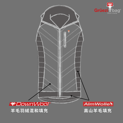 【 GRÜEZI BAG 】DOWNWOOL LIGHTFUL VEST M 男款保暖羊毛羽絨背心 GRÜEZI BAG