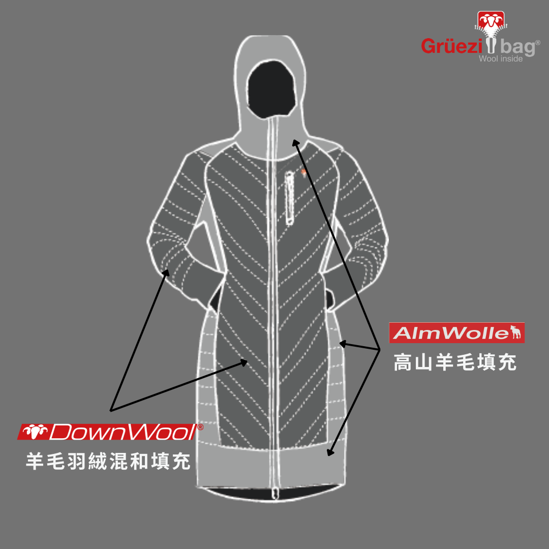 【 GRÜEZI BAG 】DOWNWOOL FAITHFUL COAT 女款保暖羊毛羽絨大衣 GRÜEZI BAG