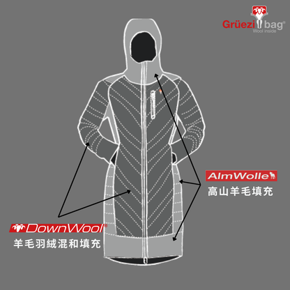 【 GRÜEZI BAG 】DOWNWOOL FAITHFUL COAT 女款保暖羊毛羽絨大衣 GRÜEZI BAG